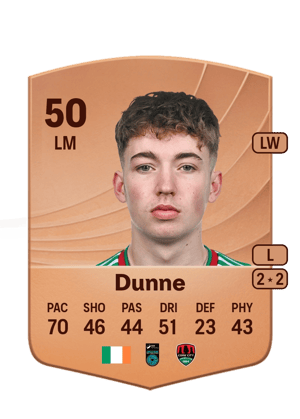 Dunne - 50 - Common