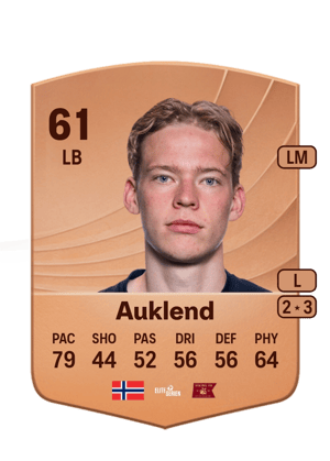 Auklend - 61 - Common