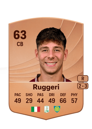 Ruggeri - 63 - Common