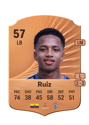 Ruiz - 57 - Rare