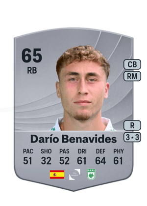 Darío Benavides - 65 - Common