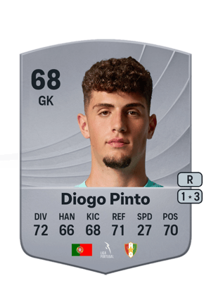 Diogo Pinto - 68 - Common