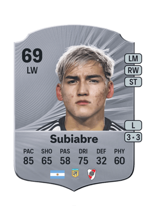 Subiabre - 69 - Rare