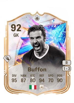 Gianluigi Buffon