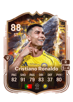 Cristiano Ronaldo - 88 - Cornerstones