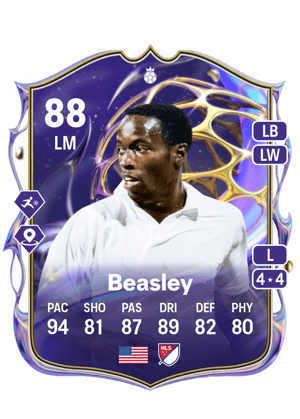 DaMarcus Beasley