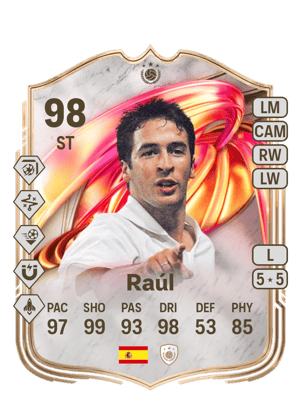Raúl - 98 - FUTTIES ICON