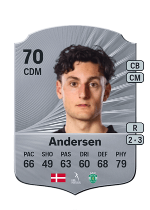 Andersen - 70 - Rare