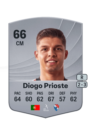 Diogo Prioste - 66 - Common
