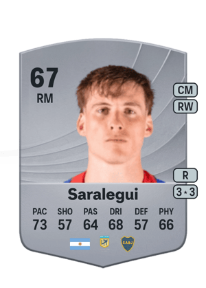 Saralegui - 67 - Common