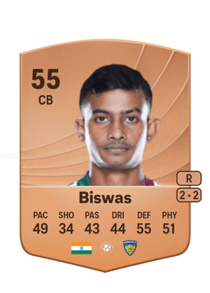 Biswas - 55 - Common