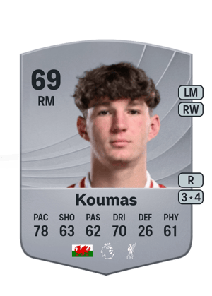 Lewis Koumas