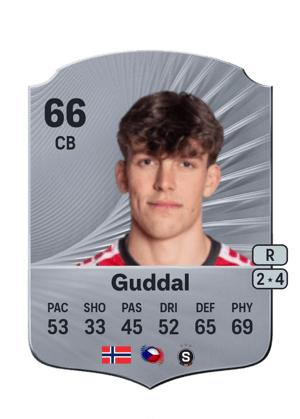 Guddal - 66 - Rare