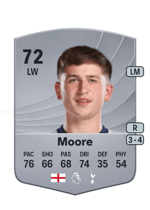 Moore - 72 - Common