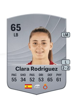 Clara Rodríguez - 65 - Common