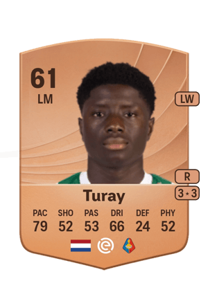 Turay - 61 - Common