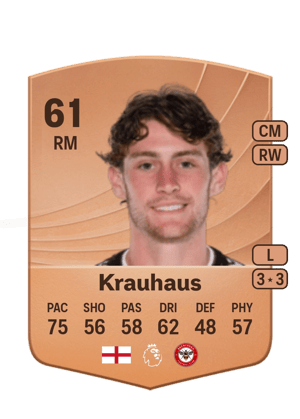 Krauhaus - 61 - Common