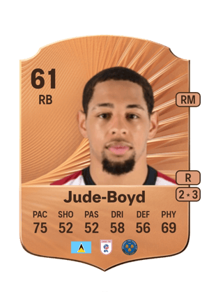 Jude-Boyd - 61 - Rare