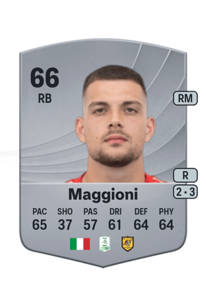 Maggioni - 66 - Common