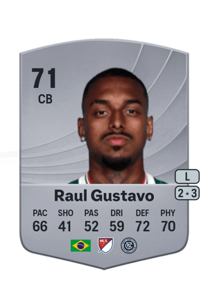 Raul Gustavo - 71 - Common
