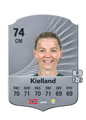 Kielland - 74 - Rare