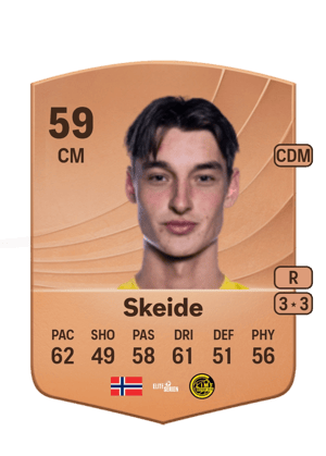 Syver Skeide