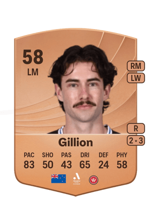 Gillion - 58 - Common