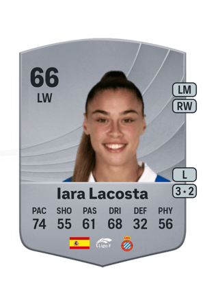 Iara Lacosta - 66 - Common