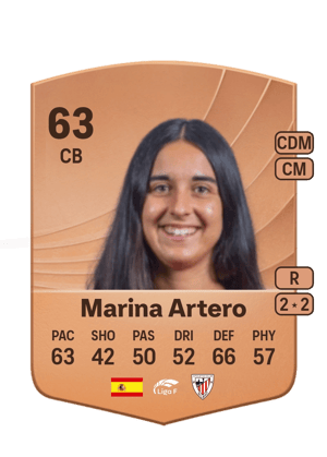 Marina Artero - 63 - Common