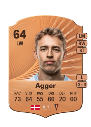 Agger - 64 - Rare