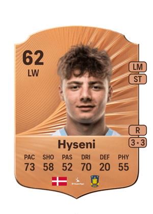 Hyseni - 62 - Rare