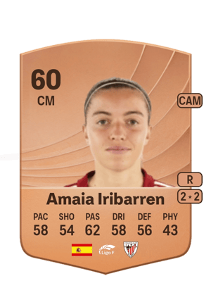 Amaia Iribarren - 60 - Common