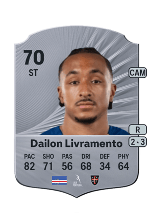 Dailon Livramento - 70 - Rare