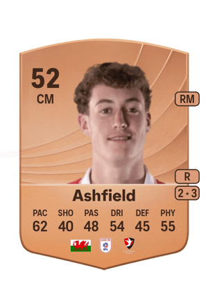 Harry Ashfield