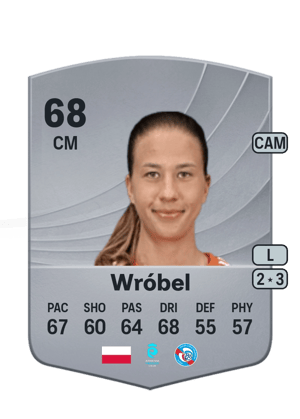 Wróbel - 68 - Common