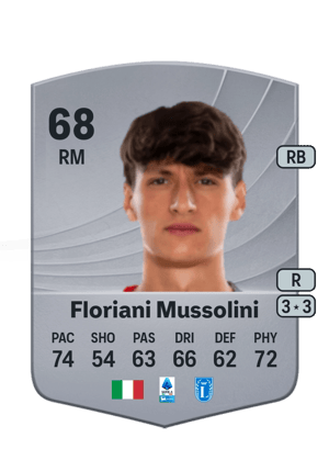 Floriani Mussolini - 68 - Common
