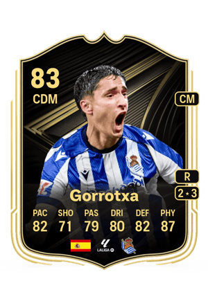 Gorrotxa - 83 - Team of the Week