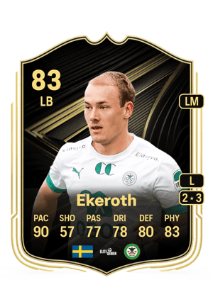 Ekeroth - 83 - Team of the Week