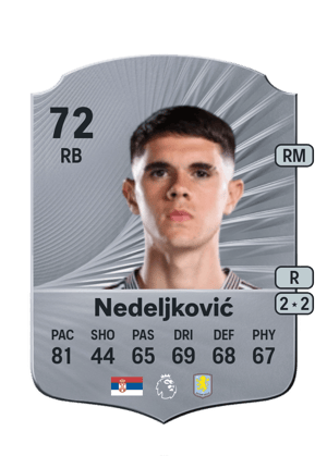 Nedeljković - 72 - Rare