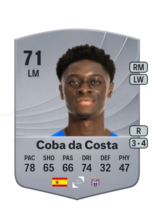 Coba da Costa
