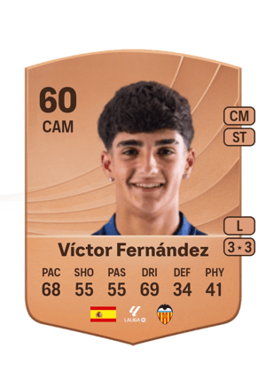 Víctor Fernández - 60 - Common