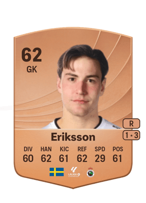 Simon Eriksson