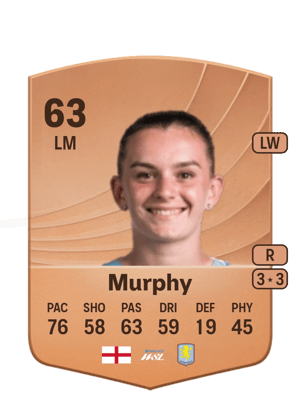 Murphy - 63 - Common