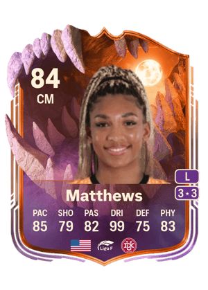 Matthews - 84 - Ultimate Scream