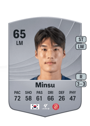 Minsu - 65 - Common