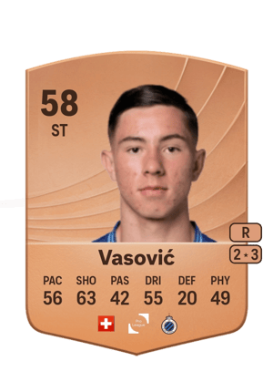 Vasović - 58 - Common