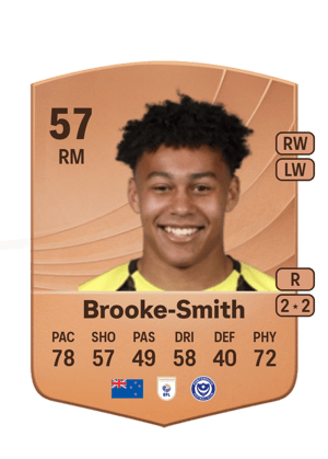 Brooke-Smith - 57 - Common