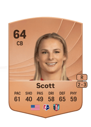 Scott - 64 - Common