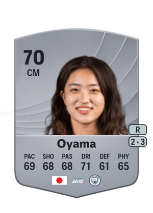 Aemu Oyama