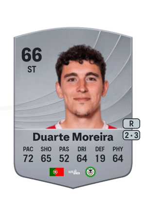 Duarte Moreira - 66 - Common